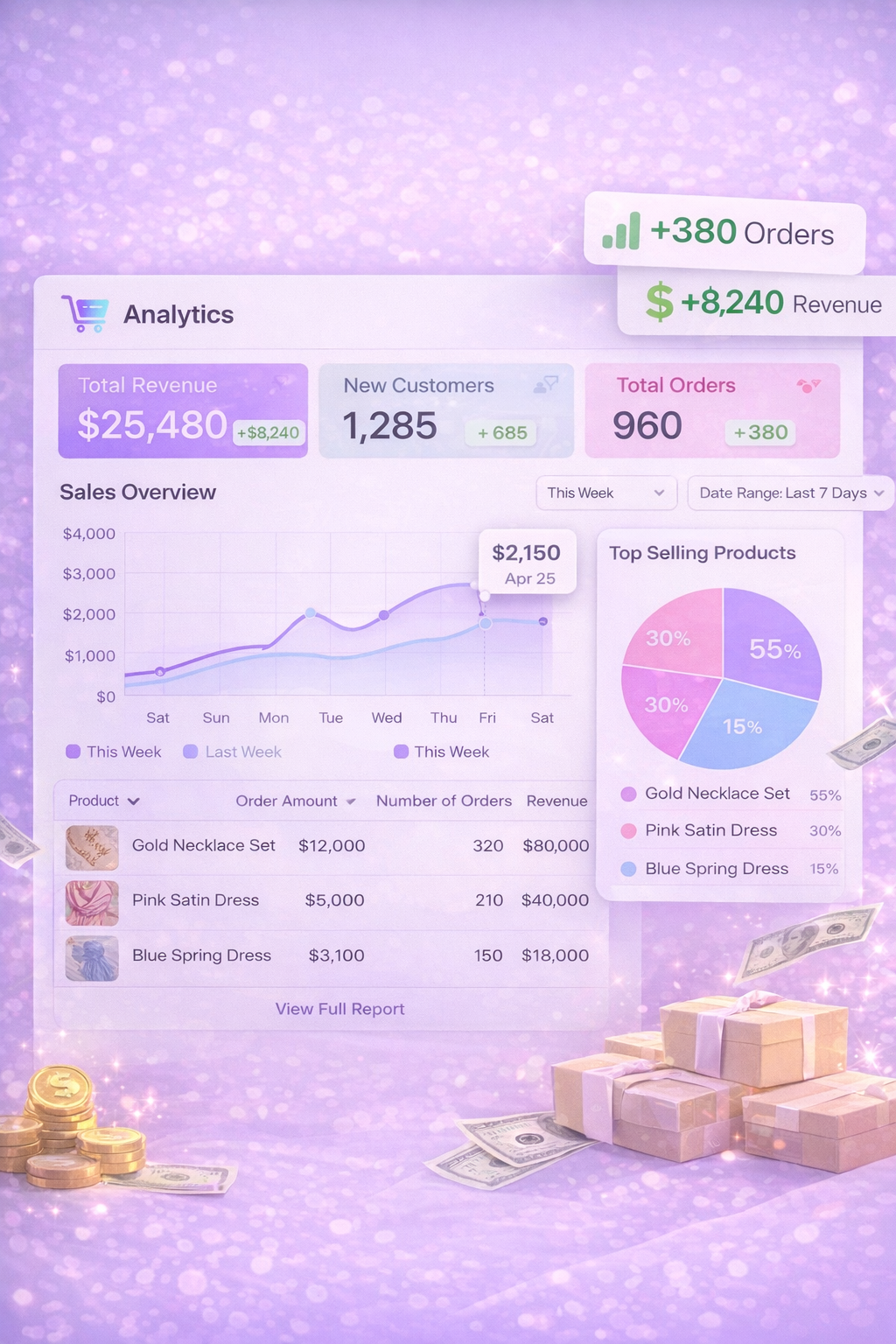 CommentCart auto DM preview